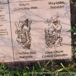 Information sign showing what carvings were found at different sites.